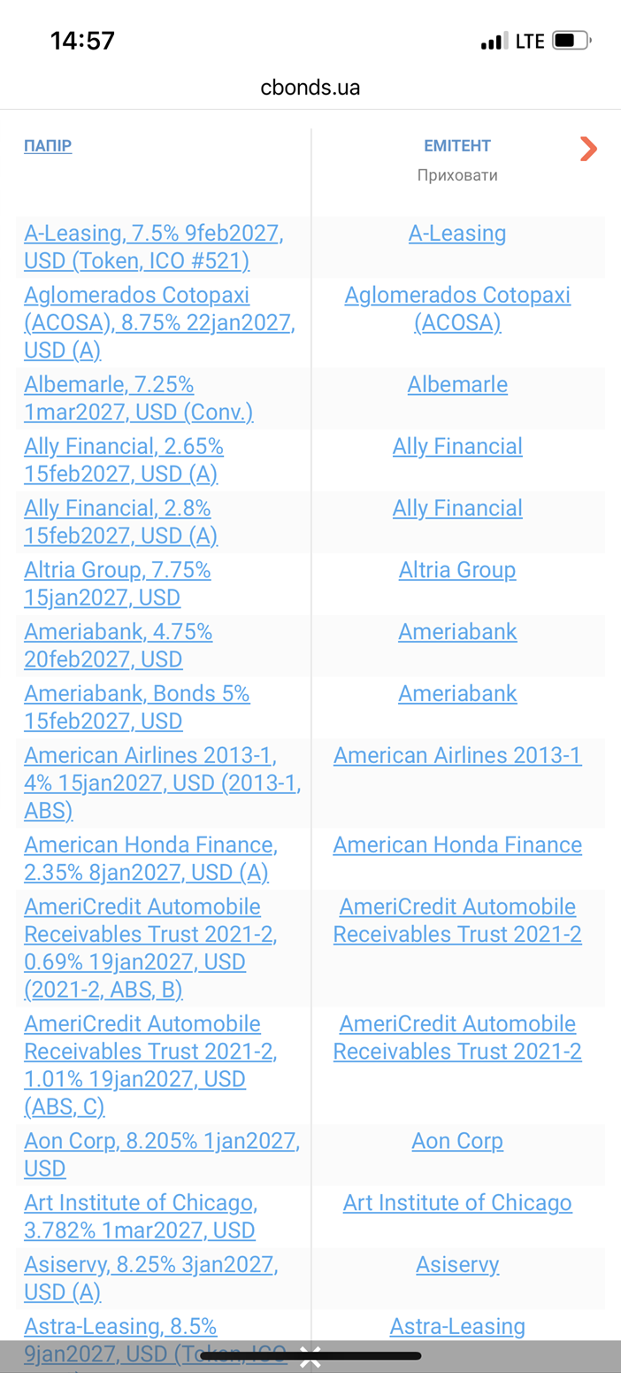 Bonds result