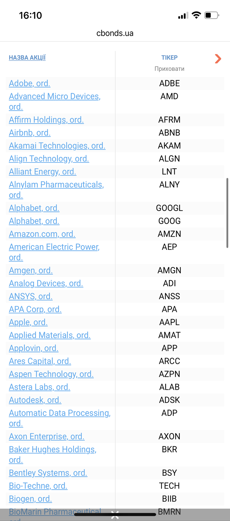 stock result