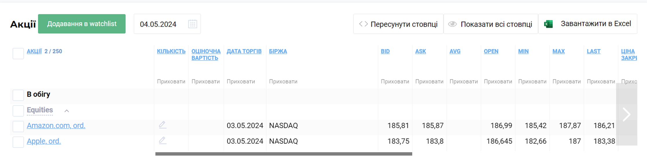 watchlist stock