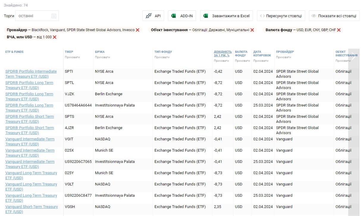 etf image